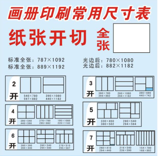 漲知識(shí)了！畫冊(cè)印刷尺寸和開數(shù)介紹(圖1)